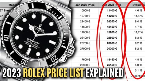 rolex market values|rolex prices by model.